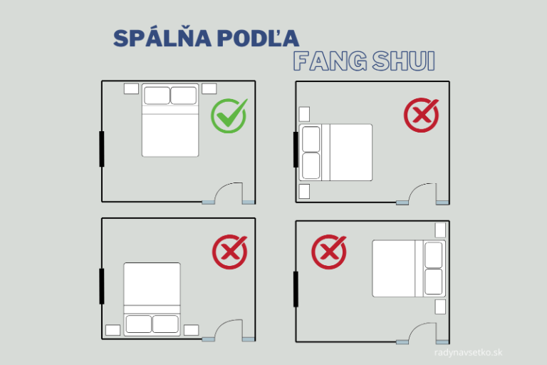 Nábytok do spálne podľa Feng Shui